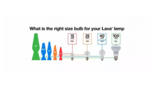 How Long Does A Lava Lamp Last